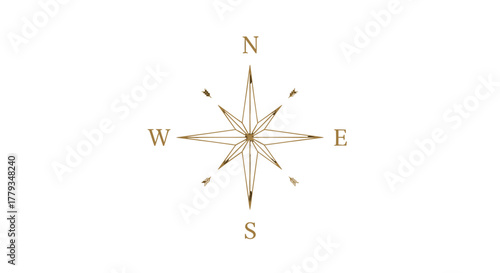 Compass Rose Illustration with Cardinal Directions N, S, E, W and Intercardinal Directions
