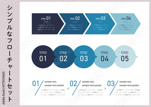 ビジネス向け フローチャートデザイン