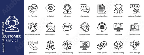 Customer service icons set for support, communication, and help desk concepts