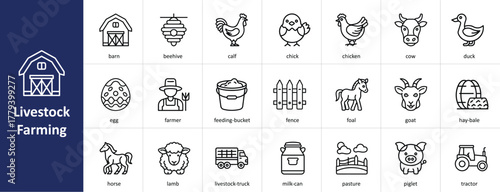 Livestock farming icons set with domestic animals, agriculture, and rural concepts