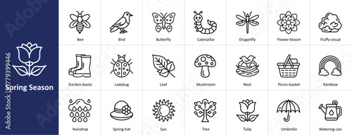 Spring season vector icon set with nature, flower, and garden concepts