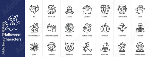 Halloween characters vector icon set with monster, spooky, and celebration concepts