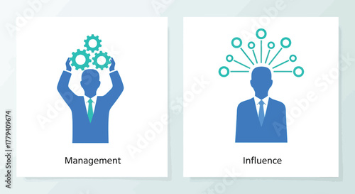 Vector illustration of illustration of management and influence icons, depicting leadership, strategy, and communication in business and organizational contexts