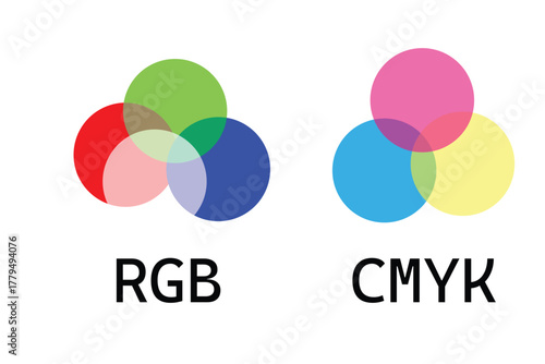 Color models rgb and cmyk