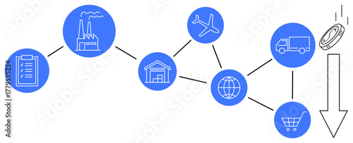 Connected icons include production factory, checklist, warehouse, airplane, truck, online platform, shopping cart, and payment. Ideal for logistics supply chain e-commerce transportation
