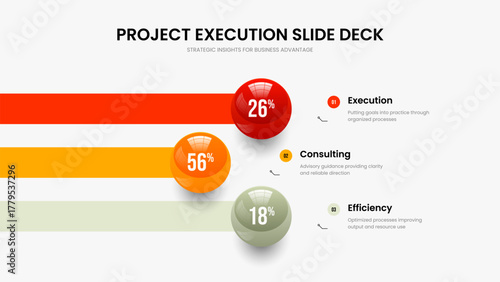 Financial Analysis 3 Element Graph Presentation Design. Minimalist Proposal Frame Template Vector Illustration. Market Insight Three Option Chart Slideshow Layout.