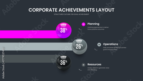 Visual Launch Three Element Graph Slide Design. Marketing Briefing Presentation Layout Vector Illustration. Advertising Growth 3 Step Infographic Frame Template.