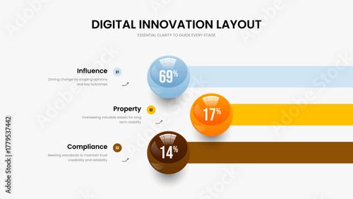 Business Briefing Three Option Chart Presentation Layout. Medical Portfolio 3 Step Graph Slide Design. Project Innovation Frame Template Vector Illustration.