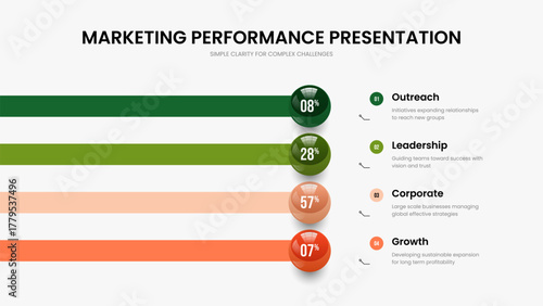 Marketing Introduction Frame Template Vector Illustration. Product Performance Four Step Diagram Slideshow Design. Sales Solution 4 Element Graph Presentation Layout.