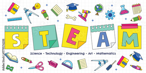 STEAM education element template banner background