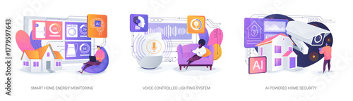 AI-Driven Smart Home Features abstract concept vector illustrations.