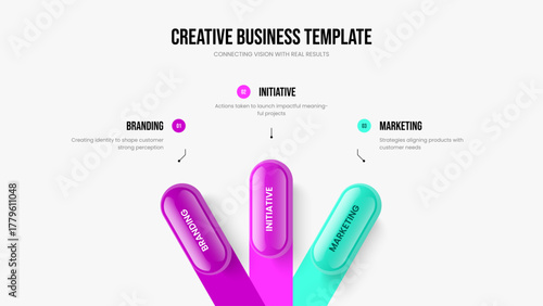 Service Portfolio Three Option Infographic Presentation Template. Visual Forecast Slideshow Design Vector Illustration. Enterprise Proposal 3 Element Diagram Frame Layout.