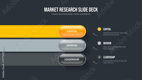 Business Showcase Three Step Diagram Frame Template. Modern Introduction Slideshow Layout Vector Illustration. Professional Overview 3 Element Infographic Slide Design.