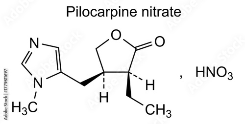Pilocarpine nitrate, chemical structure of pilocarpine nitrate, drug substance