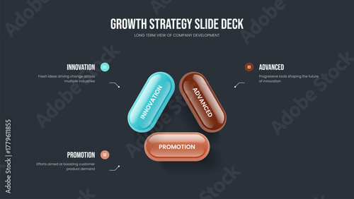 Sales Portfolio Slide Layout Vector Illustration. Professional Showcase Three Step Infographic Presentation Template. Modern Performance 3 Option Diagram Frame Design.