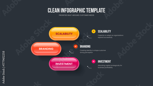 Consulting Campaign 3 Step Infographic Slide Design. Product Portfolio Three Option Diagram Slideshow Layout. Visual Planning Presentation Template Vector Illustration.