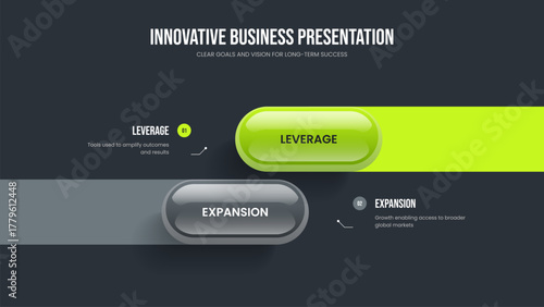 Financial Planning Two Element Infographic Slide Design. Business Performance 2 Option Diagram Presentation Template. Market Introduction Slideshow Layout Vector Illustration.
