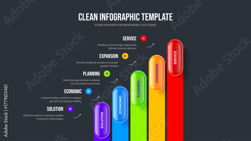 Sales Overview Frame Design Vector Illustration. Market Briefing 5 Option Diagram Slideshow Template. Corporate Introduction Five Element Infographic Slide Layout.