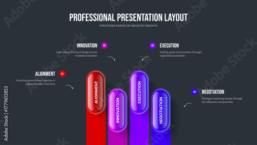 Business Analysis Slideshow Design Vector Illustration. Sales Plan 4 Option Diagram Slide Layout. Enterprise Introduction Four Element Infographic Frame Template.