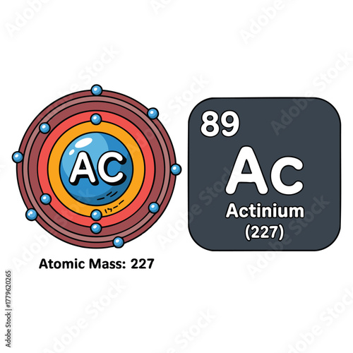 Vector illustration of symbol and electron diagram for Actinium suitable for chemistry education science learning periodic table or atomic themed creative designs