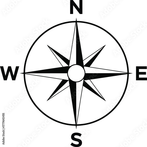 Compass rose showing direction for navigation