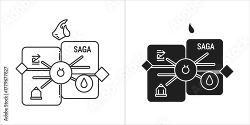 Saga zodiac sign taurus