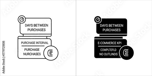 Days between purchases and ecommerce kpi