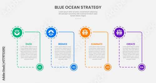 Blue ocean strategy infographic outline style with 4 point template with box container with circle and bottom header accessories for slide presentation