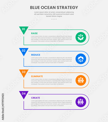 Blue ocean strategy infographic outline style with 4 point template with round rectangle shape and arrow edge for slide presentation