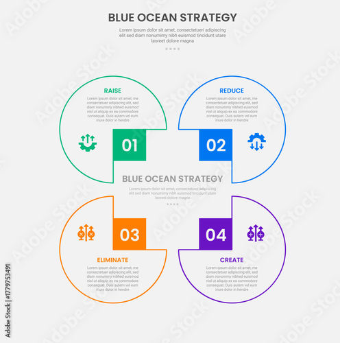 Blue ocean strategy infographic outline style with 4 point template with circle container on square base line for slide presentation