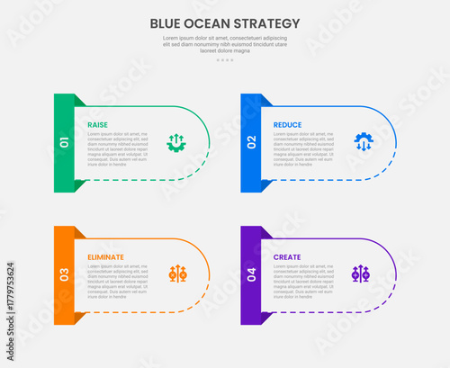 Blue ocean strategy infographic outline style with 4 point template with round container and rectangle badge on side for slide presentation