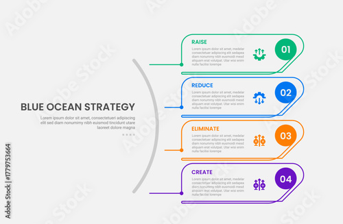 Blue ocean strategy infographic outline style with 4 point template with creative round vertical stack for slide presentation