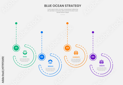 Blue ocean strategy infographic outline style with 4 point template with big circle timeline up and down for slide presentation