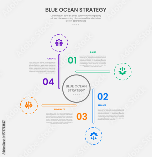 Blue ocean strategy infographic outline style with 4 point template with circle center and long line with cycle circular shape for slide presentation