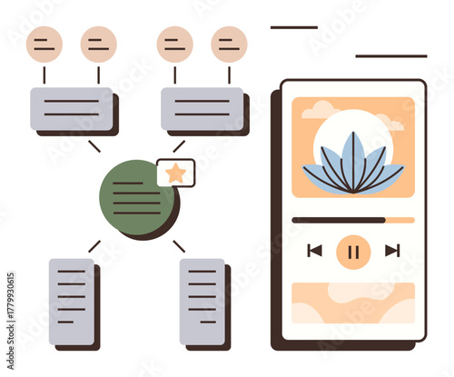 Mind map with nodes and connecting lines next to mobile app interface showing play button and serene design. Ideal for planning, brainstorming, meditation, relaxation, productivity, organization