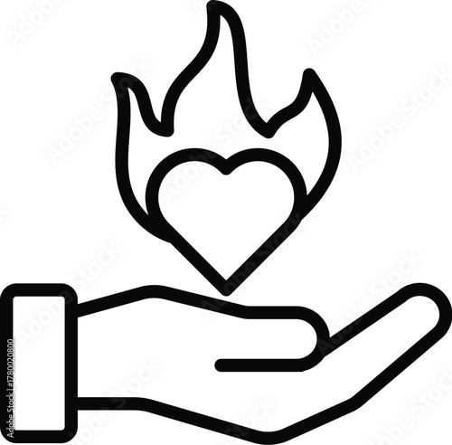 motivation in outline style