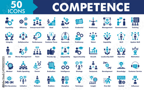 Competence Icon Set Collection. Consist Of Capability, Efficiency, Interpersonal Skill, Goal, Aptitude, Credential, Proficiency, Management, Communication, Training. Simple Flat Vector Illustration.
