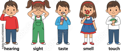 Cartoon children showing five human senses, hearing, sight, taste, smell, touch, educational illustration, sensory learning, kids activity, perception