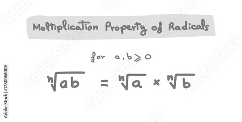 Multiplication Property of Radicals in Mathematics.