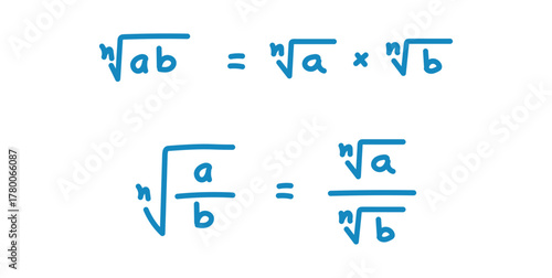 Multiplication and Division Property of Radicals in Mathematics.