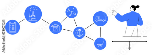 Diagram of supply chain shows factory, warehouse, global trade, transportation, and delivery interconnections. Woman pointing signifies supply chain strategy. Ideal for logistics, supply chain