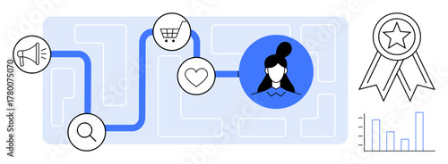 Path connecting search, marketing, shopping, and loyalty icons to a user avatar. Ideal for customer engagement, user experience, marketing strategy, brand loyalty, e-commerce analytics simplified