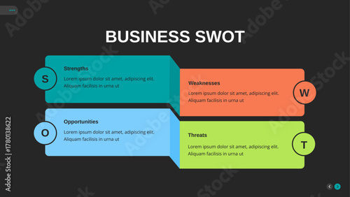 Business SWOT Infographic