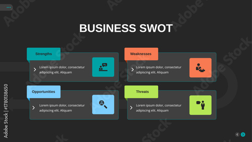 Business SWOT Infographic