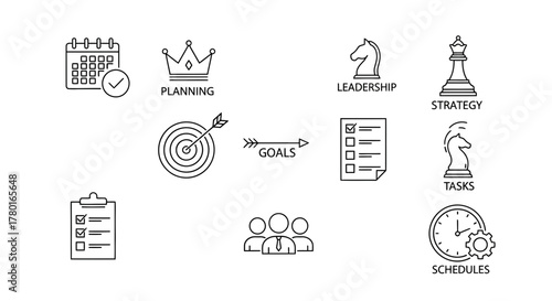 Business Strategy and Planning: A Visual Representation of Key Concepts and Elements