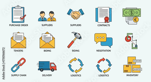 Logistics and Supply Chain Management Icons Set Representing Key Processes
