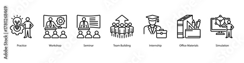 Training Essentials web banner vector illustration featuring Practice, Workshop, Seminar, Team Building, Internship, Office Materials, and Simulation. Perfect for professional education visuals.