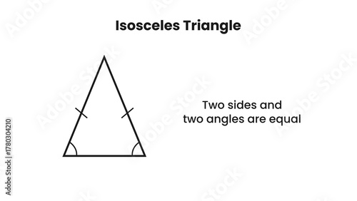 Isosceles Triangle Geometry Chart Showing Equal Sides and Base Angles
