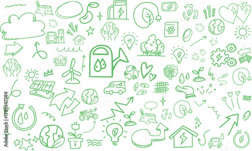 Clean Energy and Environment