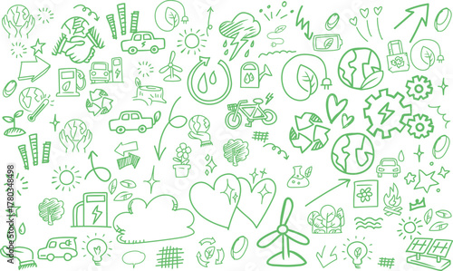 Clean Energy and Environment